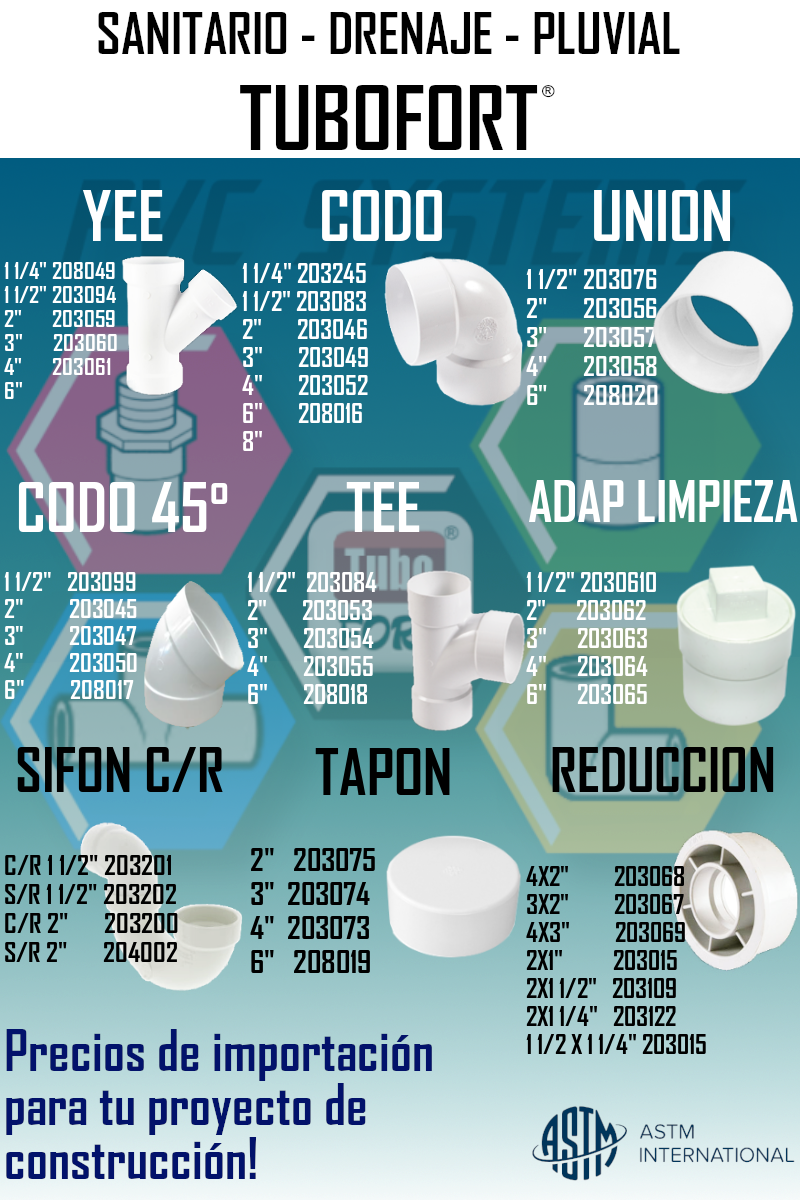 CONEXIONES SANITARIAS PVC